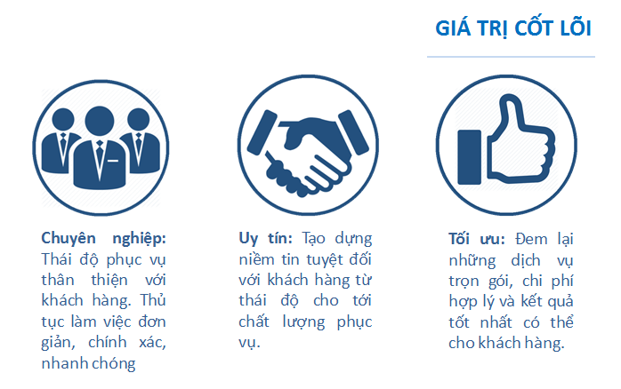 dich vu cong ty tang thien lac